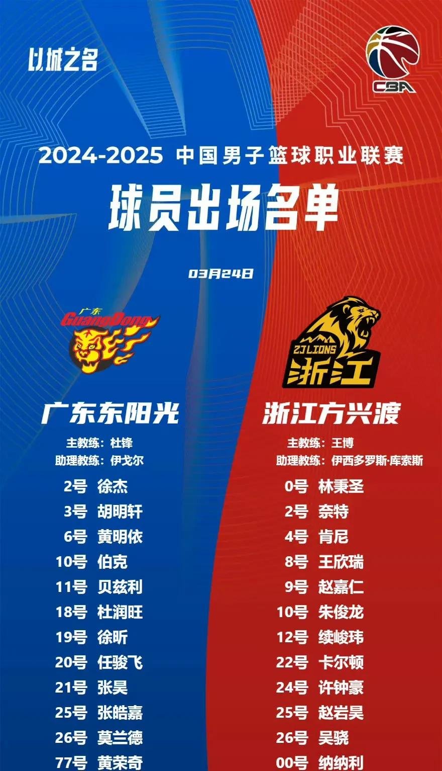 包含转折点！皇家社会状态回暖，CBA季后赛集结日攻防权衡，管理层满意，更衣室氛围转暖的词条-AYX SPORTS