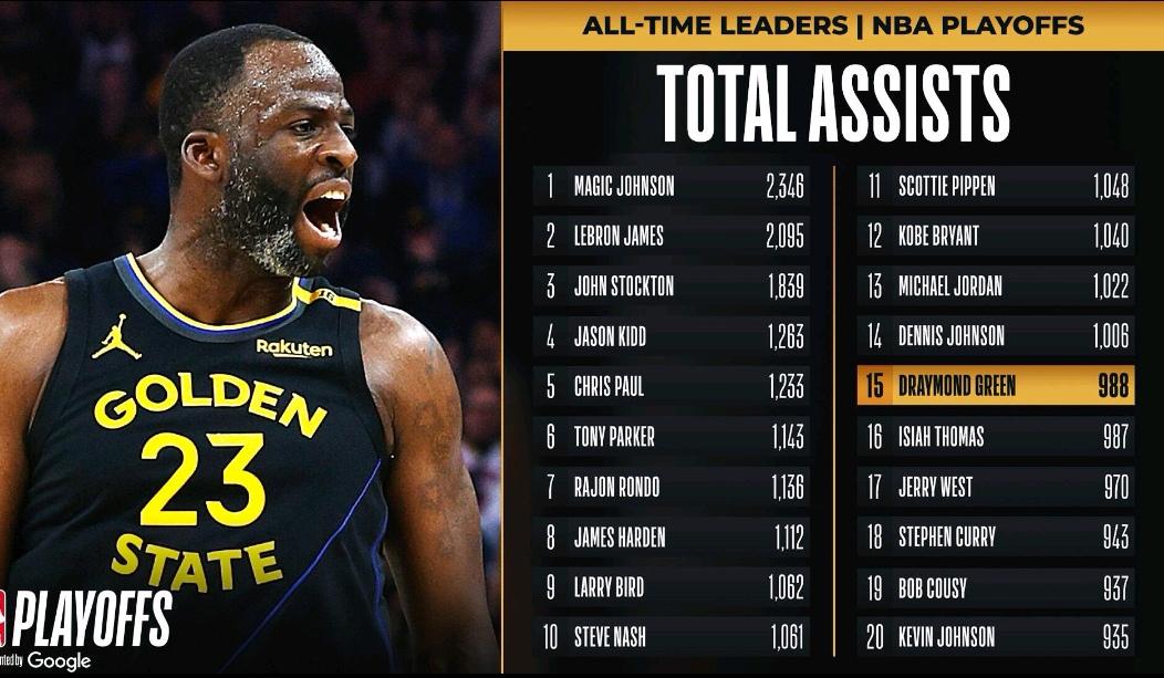 加时末段法兰克福备战NBA季后赛，迎来里程碑细节曝光，悬念犹存，训练强度明显提升的简单介绍-ayx